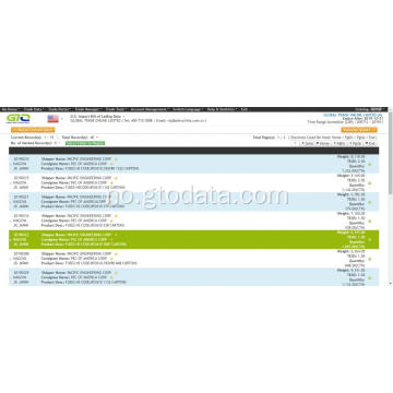 United States Import Data Sample of Company